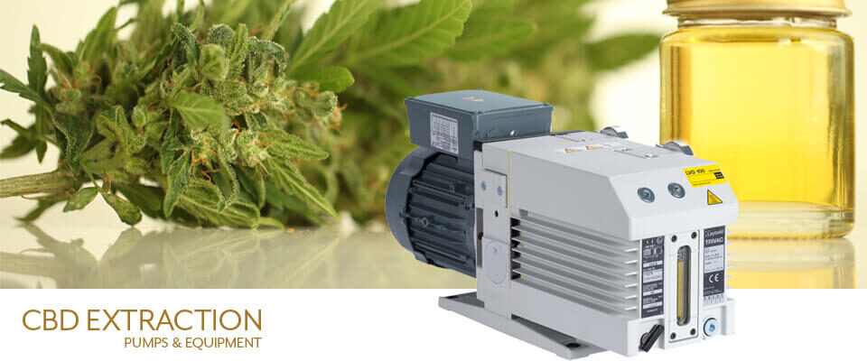 Pumps International of Southern Nevada - Your Source for Cannabis CBD Extraction Vacuum Pumps and Distilling Equipment