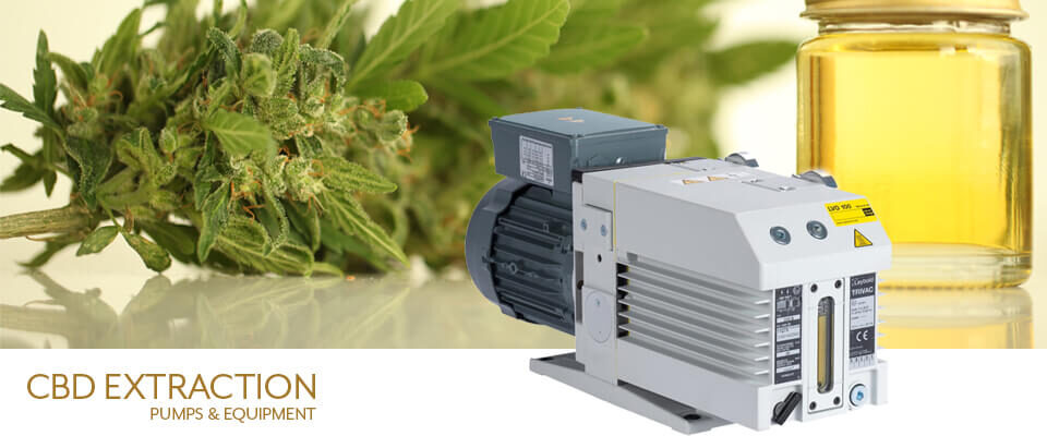 Pumps International of Southern Nevada - Your Source for Cannabis CBD Extraction Vacuum Pumps and Distilling Equipment
